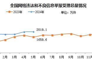 半岛娱乐会员注册截图4